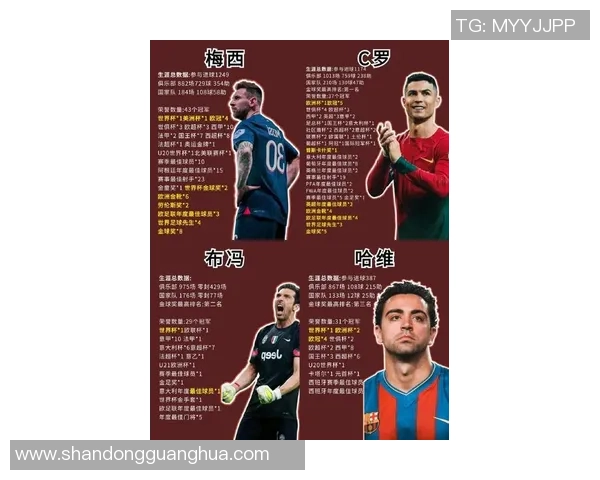 天下足球历届球星排名榜盘点:从贝利到梅西谁是最强球员 天下足球历届球星排名榜盘点:从贝利到梅西谁是最强球员