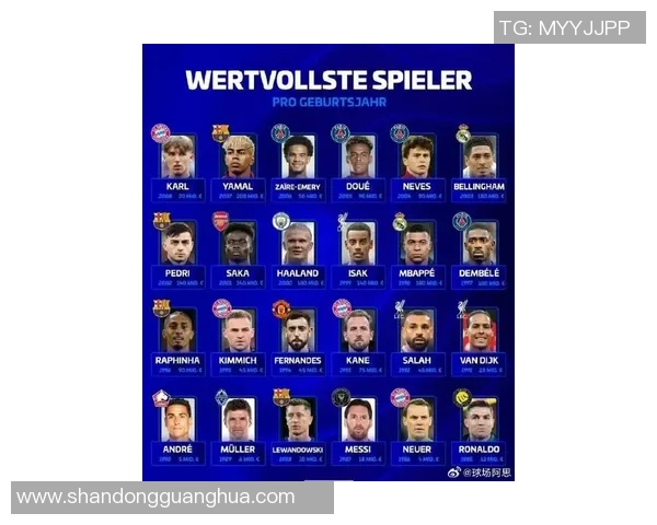 德国足球队球星最新排名揭晓 谁将成为未来之星 德国足球队球星最新排名揭晓 谁将成为未来之星