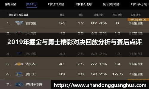 2019年掘金与勇士精彩对决回放分析与赛后点评